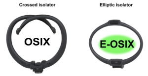 E-OSIX elliptic isolators