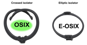 OSIX crossed isolators